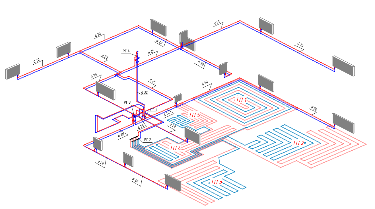Инженерные решения ОВиВК