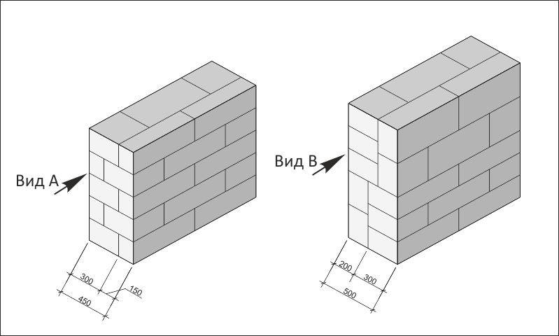 Перевязка блоков разной ширины 2